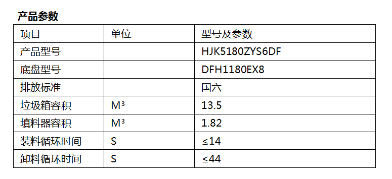 3、HJK5180ZYS6DF型壓縮式垃圾車.png