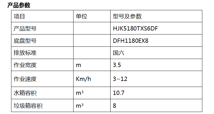 2、HJK5180TXS6DF型洗掃車.png