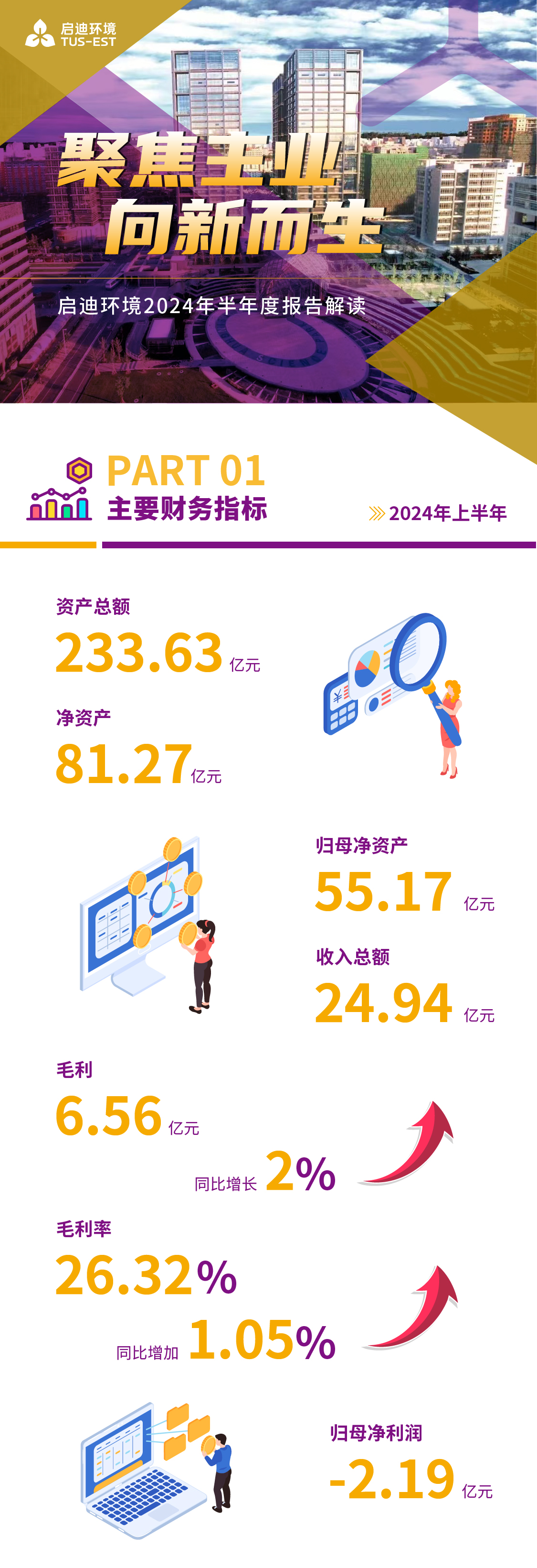 2024半年報(bào)解讀_畫(huà)板 1.jpg