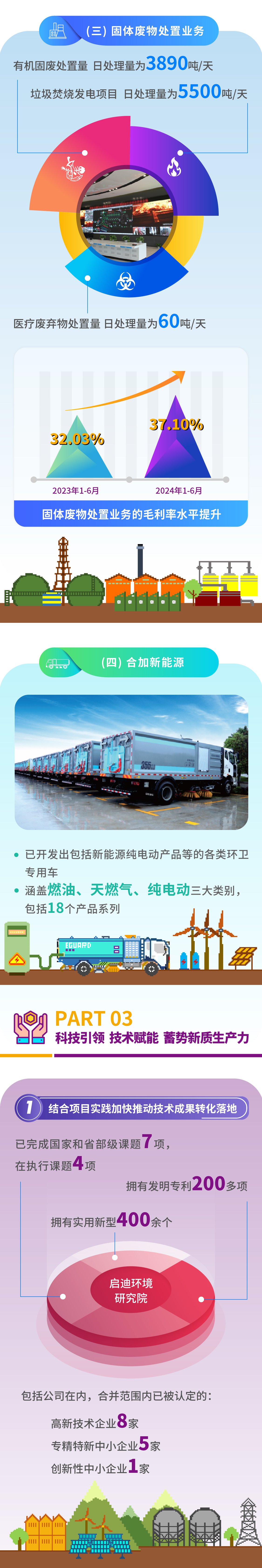 2024半年報(bào)解讀_畫(huà)板 3.jpg