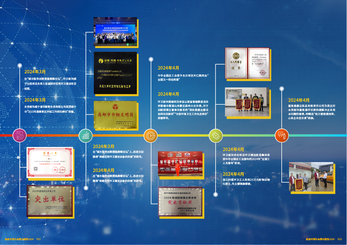 2024社會(huì)責(zé)任報(bào)告12.png